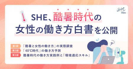 SHE、「酷暑時代の女性の働き方白書」を公開。働く女 SHE、「酷暑時代の女性の働き方白書」を公開。働く女