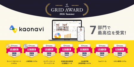 カオナビが「ITreview Grid Award 2026 Summer」にお カオナビが「ITreview Grid Award 2026 Summer」にお