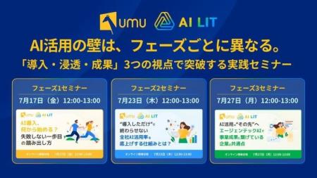 【AI活用の壁を突破!】「導入・浸透・成果」の3フェ 【AI活用の壁を突破!】「導入・浸透・成果」の3フェ