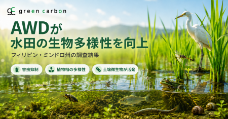 Green Carbon株式会社は、フィリピンにおいてAWD（間