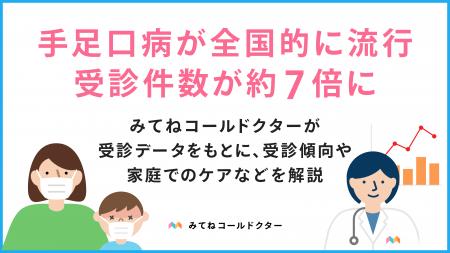手足口病が全国的に流行。受診動向と今後の流行の見通 手足口病が全国的に流行。受診動向と今後の流行の見通