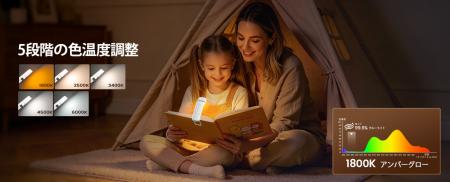 【Glocusent】クリップ読書灯「Glocusent Reading Lig