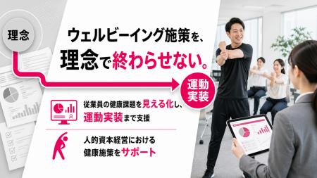 人的資本経営におけるウェルビーイング施策を支援、健
