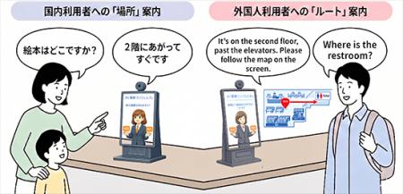 名古屋市鶴舞中央図書館におけるAI音声コンシェルジュ