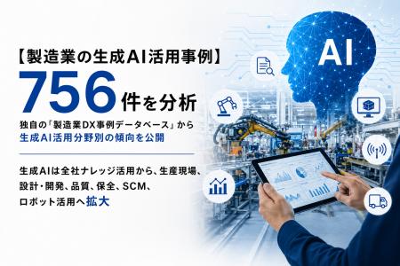 【製造業の生成AI活用事例756件を分析】生成AIの活用