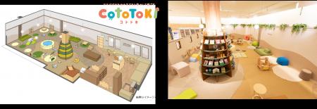 ママ・パパのための子どもと安心して過ごす『CotoToki