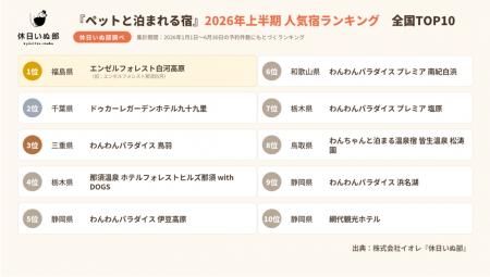 休日いぬ部、愛犬家が選ぶ「ペットと泊まれる宿」2026