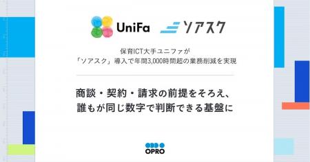 保育ICT大手ユニファが「ソアスク」導入で年間3,000時