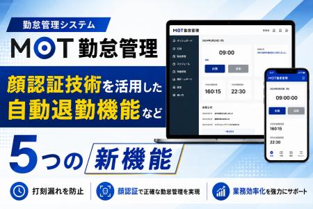 顔認証技術を活用した勤怠DX 勤怠管理システム「MOT 顔認証技術を活用した勤怠DX 勤怠管理システム「MOT