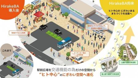 ヘッドウォータース、JR東日本の新規事業「HirakeBA」