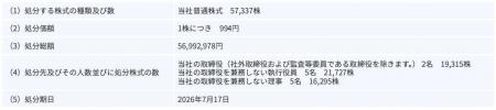 譲渡制限付株式報酬としての自己株式の処分の払込完了