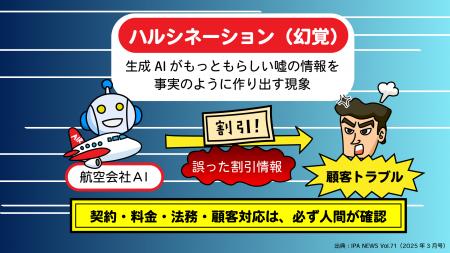 累計60万人が受講した企業向けeラーニング「共感講座( 累計60万人が受講した企業向けeラーニング「共感講座(