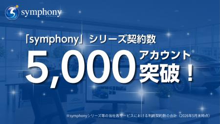 中古車販売店/整備事業者向け統合プラットフォーム「s