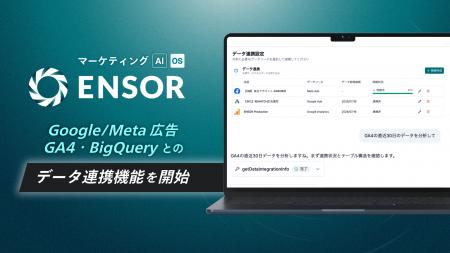 マーケティングAI OS「ENSOR」、Google/Meta広告・GA4