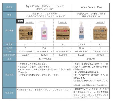 強い除菌力と高い安全性を実現した
日本発の革utf-8