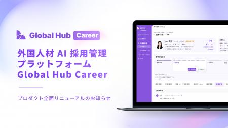 外国人材AI採用管理プラットフォームGlobal Hub Caree 外国人材AI採用管理プラットフォームGlobal Hub Caree