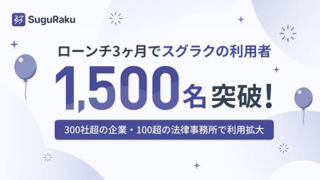 基本機能無料のWordアドイン「スグラク」、利用者数1, 基本機能無料のWordアドイン「スグラク」、利用者数1,