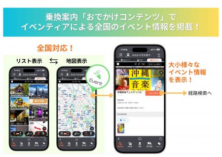 ジョルテ「イベンティア」との連携を全国へ拡大utf-8