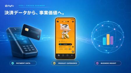 AI時代の「消費実績基盤」へ。SyFu、Mainnet βを正式 AI時代の「消費実績基盤」へ。SyFu、Mainnet βを正式