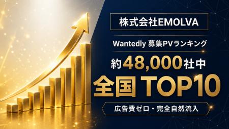 Wantedly募集PV数で約48,000社中TOP10を有料広告を一