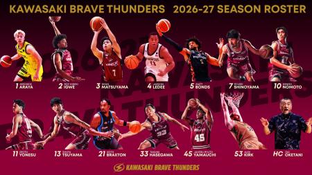 【川崎ブレイブサンダース】2026-27 シーズン ロスタ