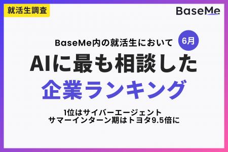 BaseMe内の就活生において「AIに最も相談した企業」1 BaseMe内の就活生において「AIに最も相談した企業」1