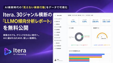 AIに「引用されやすいコンテンツ」を数値で逆算。Iter AIに「引用されやすいコンテンツ」を数値で逆算。Iter