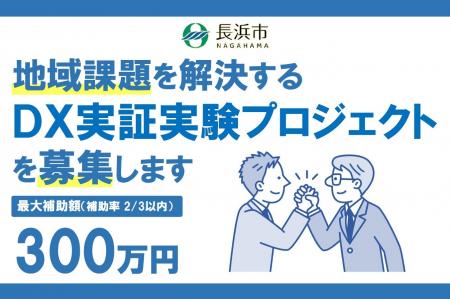 長浜市、DX実証実験を公募 補助上限300万円・全4テー