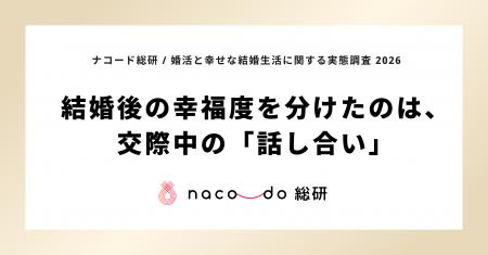 交際中に話し合えたテーマが0個だった人、結婚後の幸 交際中に話し合えたテーマが0個だった人、結婚後の幸