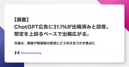 【調査】ChatGPT広告に31.1%が出稿済みと回答。想定を