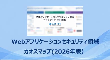 バルテス、「Webアプリケーションセキュリティ領域カ バルテス、「Webアプリケーションセキュリティ領域カ