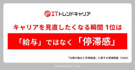 キャリアを見直したくなる瞬間、1位は“給与不満”では