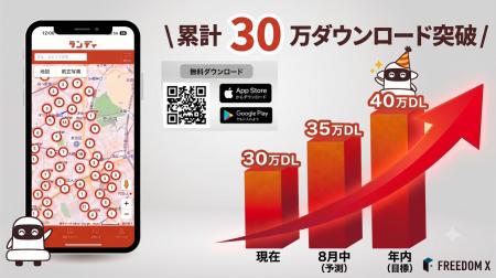 【累計30万DL突破】年間着工戸数の半数に迫る勢い! 【累計30万DL突破】年間着工戸数の半数に迫る勢い!