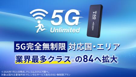 「WiFiBOX」5G完全無制限プラン 業界最多クラス※の84 「WiFiBOX」5G完全無制限プラン 業界最多クラス※の84