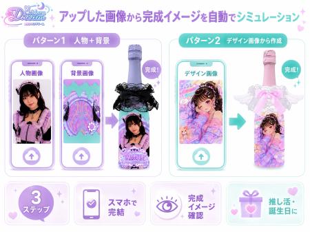 オリシャンドリーム、新デザインシミュレーターを公開