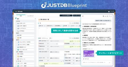 生成AIにより“ことば”での運用サポートを実現したノー
