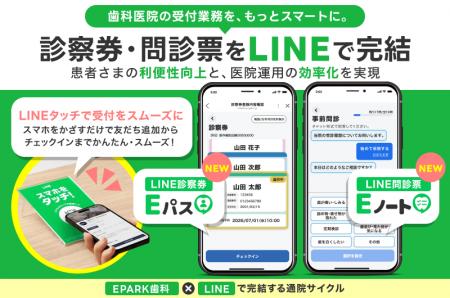 【EPARK歯科】LINE×診察券・問診票「Eパス」「Eノート 【EPARK歯科】LINE×診察券・問診票「Eパス」「Eノート