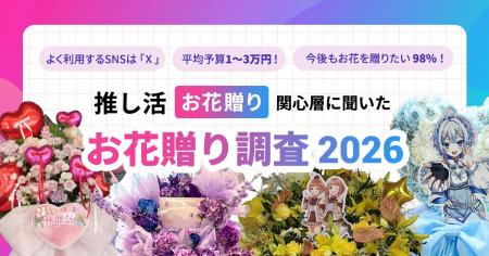 ファン企画特化型クラウドファンディング「minsaka」