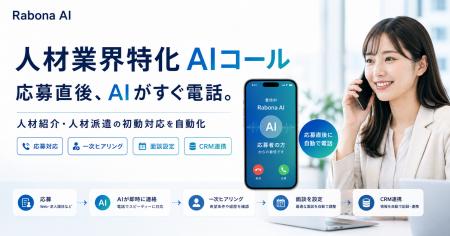 【人材特化】応募者へAIが「即時架電」する採用向けAI