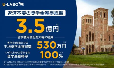 【U-LABO 2026年海外大学合格実績】累計奨学金3.5億円 【U-LABO 2026年海外大学合格実績】累計奨学金3.5億円
