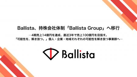 株式会社Ballista、持株会社体制「Ballista Group」へ 株式会社Ballista、持株会社体制「Ballista Group」へ