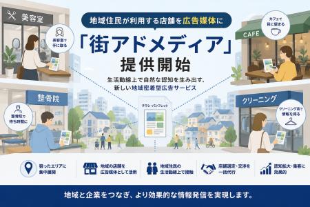 地域住民が利用する店舗を広告媒体に「街アドメディア