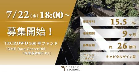 【想定年利15.5%】キャピタルゲイン型ファンド「OME D