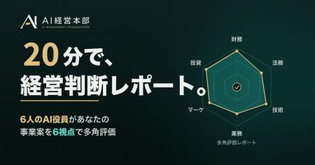 経営者の性格に寄り添うAI意思決定支援サービス「AI経