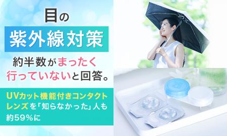 目の紫外線対策、約半数が「まったく行っていない」と