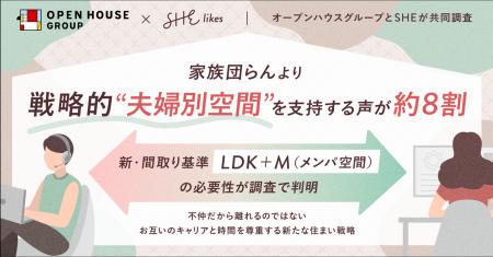 家族団らんに加え「戦略的夫婦別空間」を支持する声が