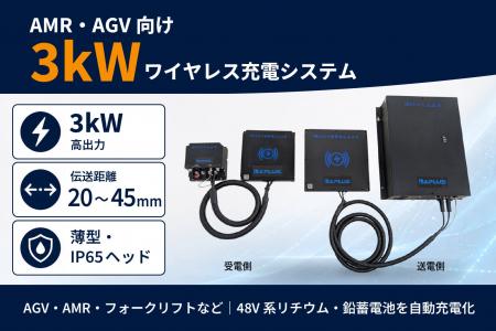 大型AGV・AMRの充電時間短縮と自動運用に対応。3kWワ
