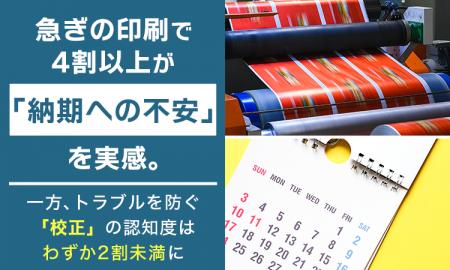 急ぎの印刷で4割以上が「納期への不安」を実感。一方