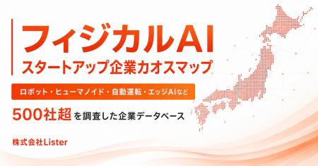 フィジカルAI関連スタートアップ企業カオスマップを公