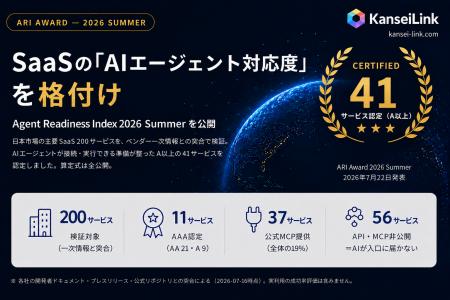 日本のSaaS 200サービスを格付け「ARI Award 2026 Sum